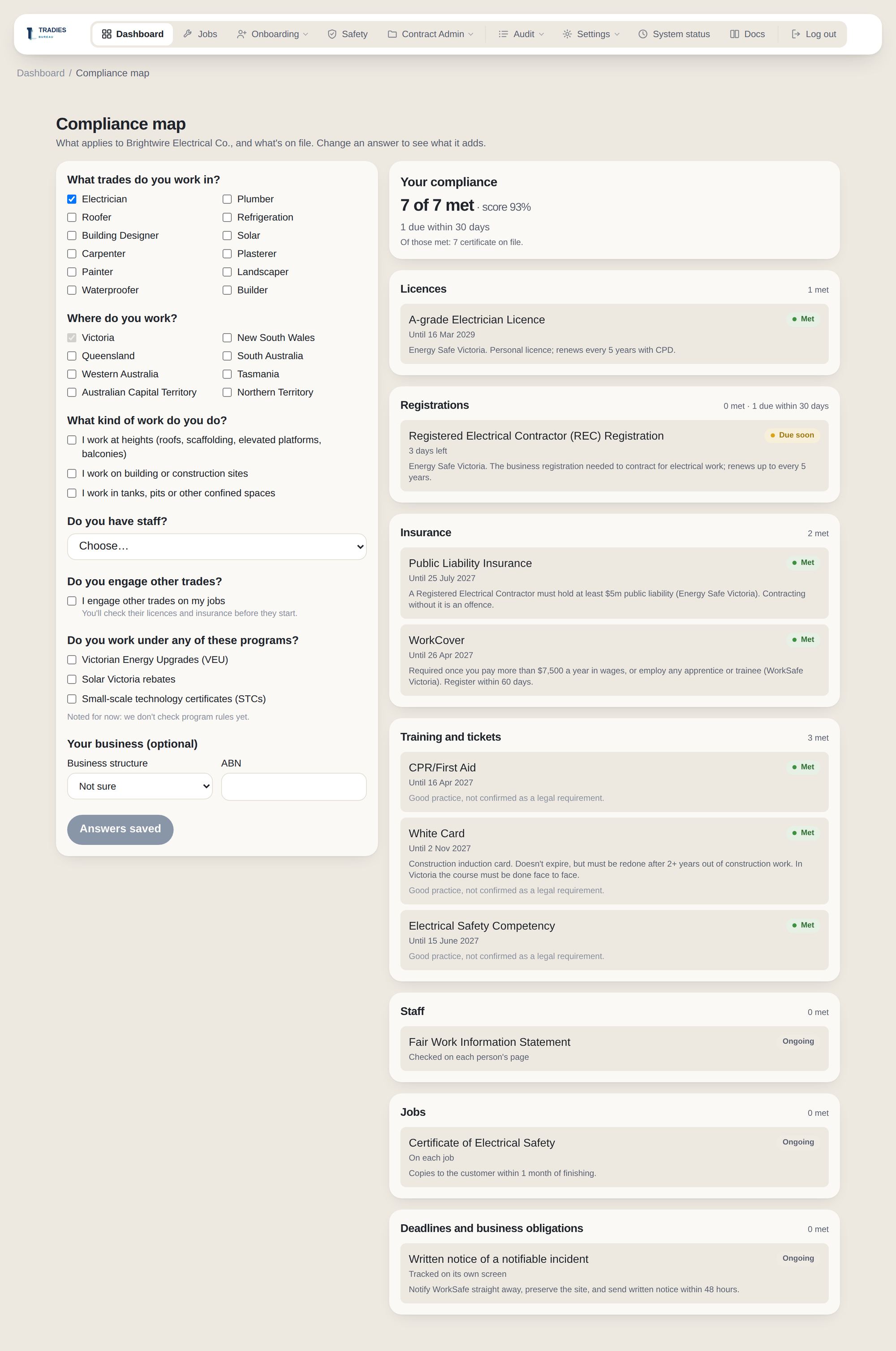 The compliance map: questions about the business on the left, and every licence, registration, insurance and ticket that applies on the right, each marked met, missing or due soon