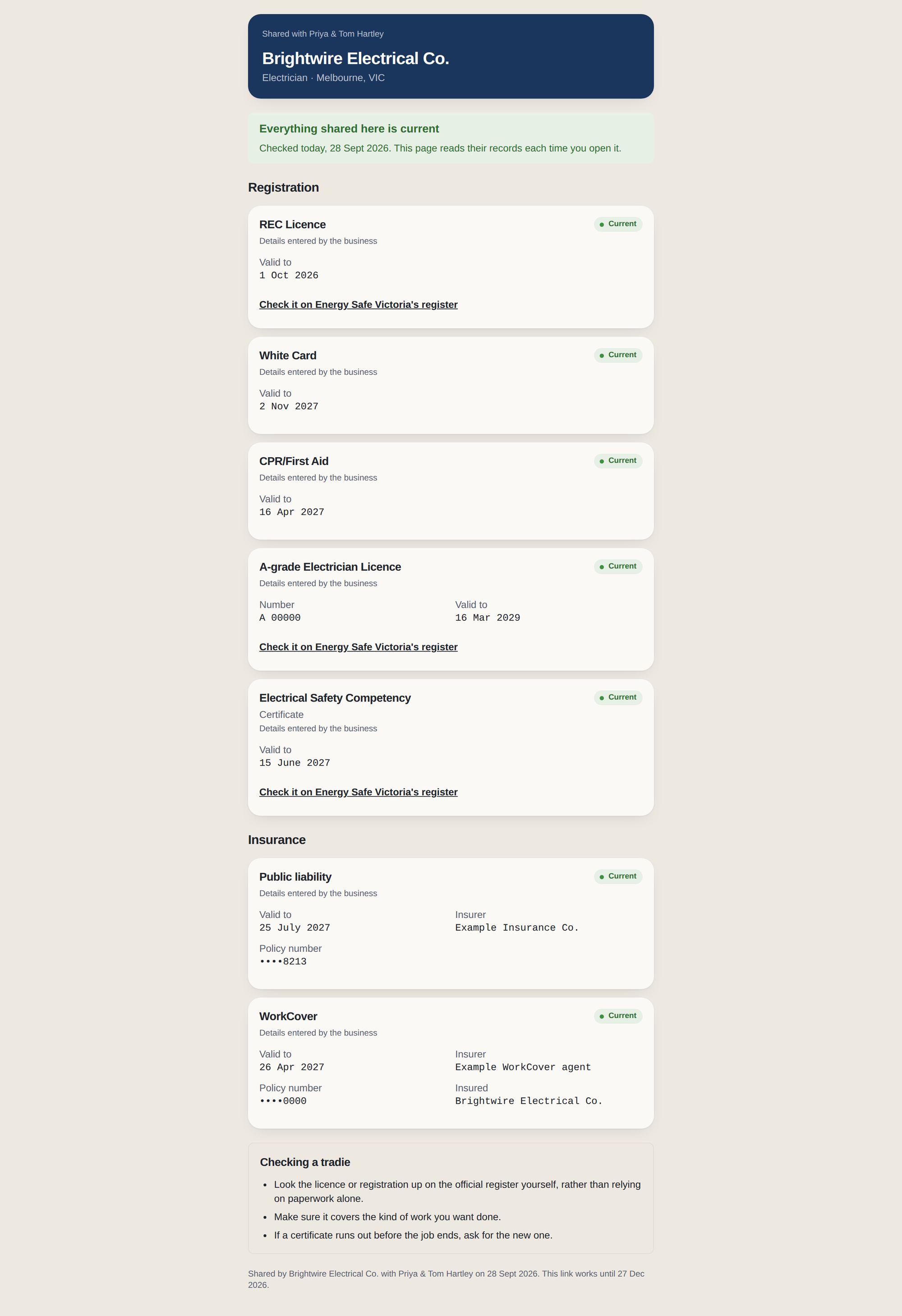 A live credentials page a customer opens: the electrician's registration, licences and insurance, each marked current, with links to check them on Energy Safe Victoria's register